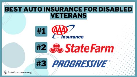 veterans auto insurance