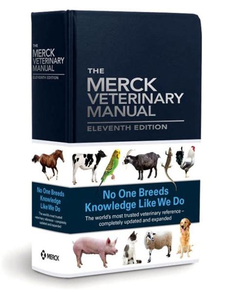 veterinary merck manual pdf PDF