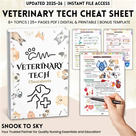 veterinary technician study guide Epub