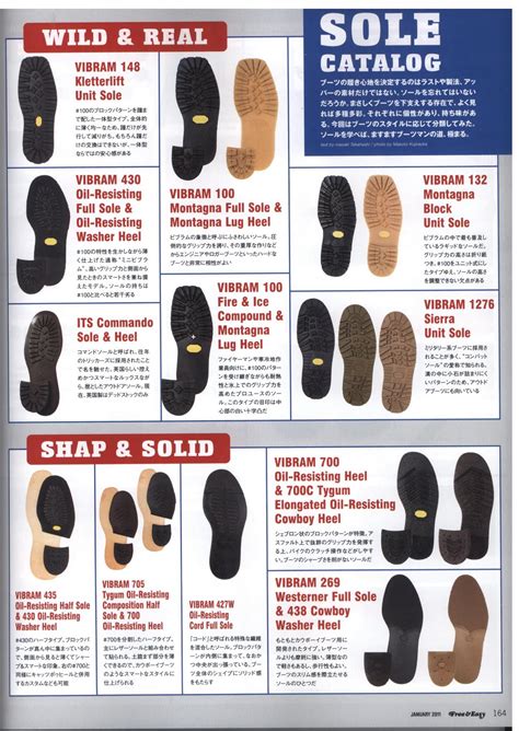Vibram Sole Catalogue