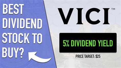 vici properties stock