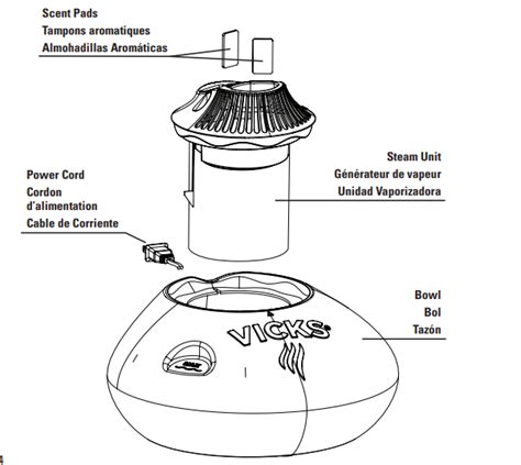 vicks vaporizer instructions manual Epub