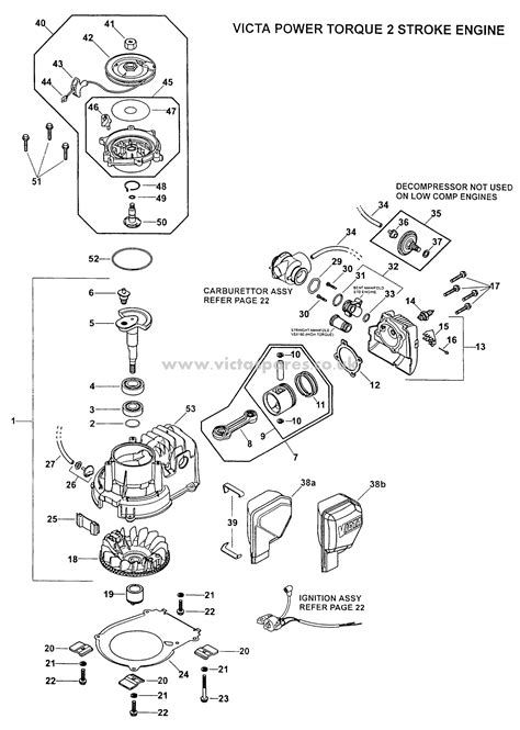 victa mower and engine work shop manual Epub