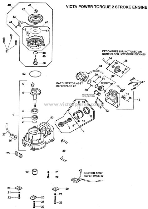 victa mower engine manual PDF