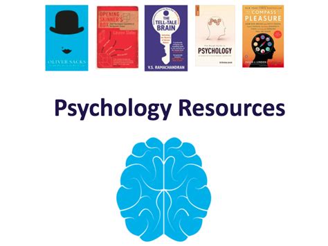 videos in psychology a resource directory Kindle Editon