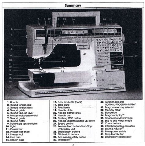 viking husqvarna sewing machine manual Doc