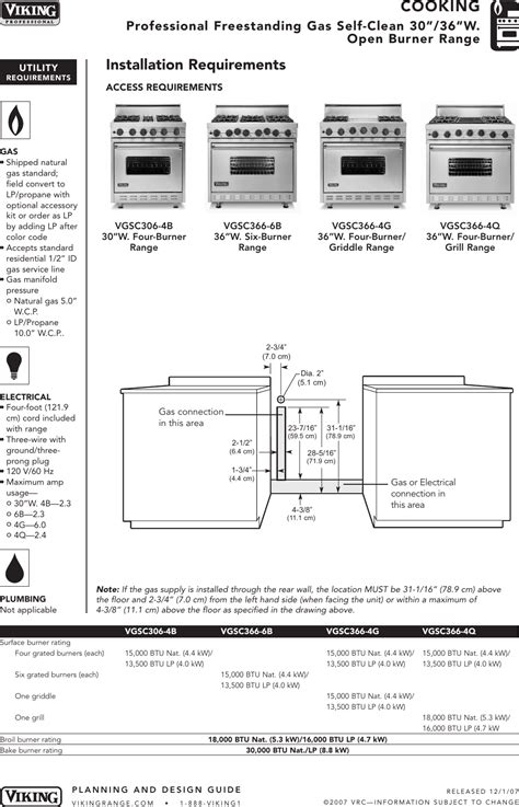viking range vgsc306 4b ranges wiring diagram PDF