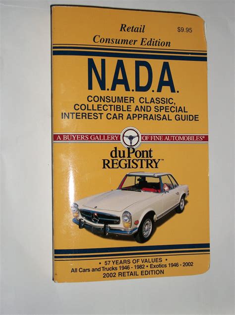 vintage car values blue book Reader