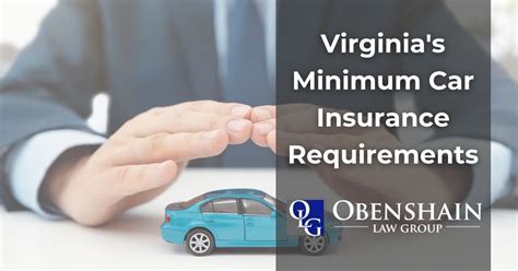 virginia car insurance