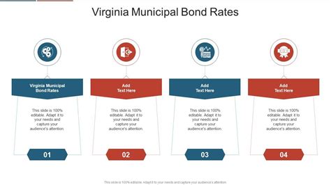 virginia municipal bonds