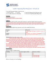 virtual lab exploring plant responses answers PDF