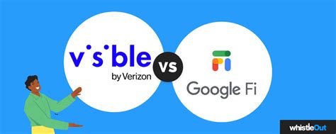 visible vs google fi