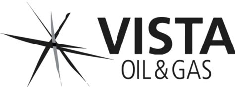 vista energy stock