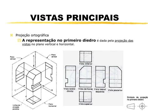 vistas em desenho técnico