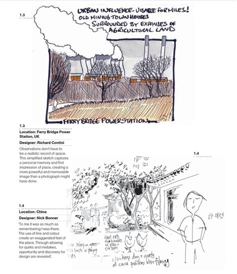 visual communication for landscape architecture Kindle Editon