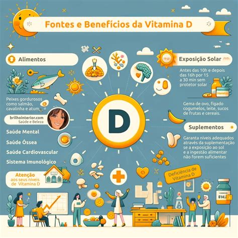 vitamina d funções