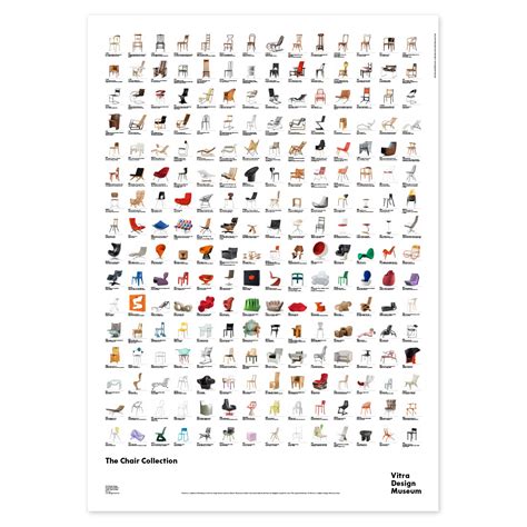 vitra design museum collection poster Doc