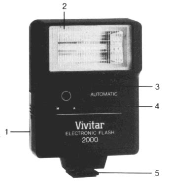 vivitar 2000 flash guide number Doc