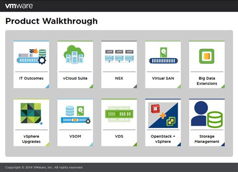 Vmware Feature Walkthrough