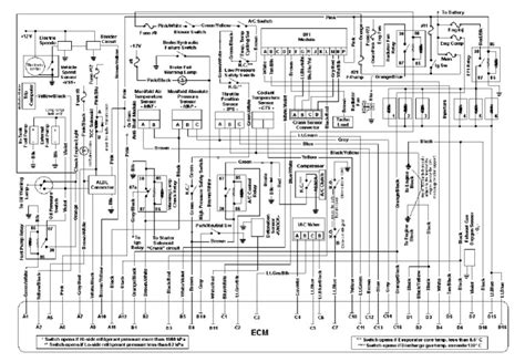 vn v6 wiring diagram Reader