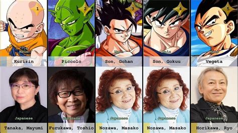 voice acting dragon ball z