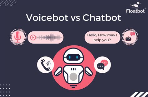 voice based ai chatbot