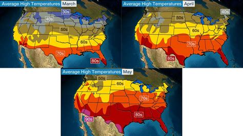 volatile weather patterns