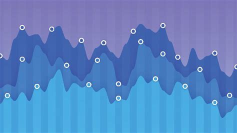 volatility etfs