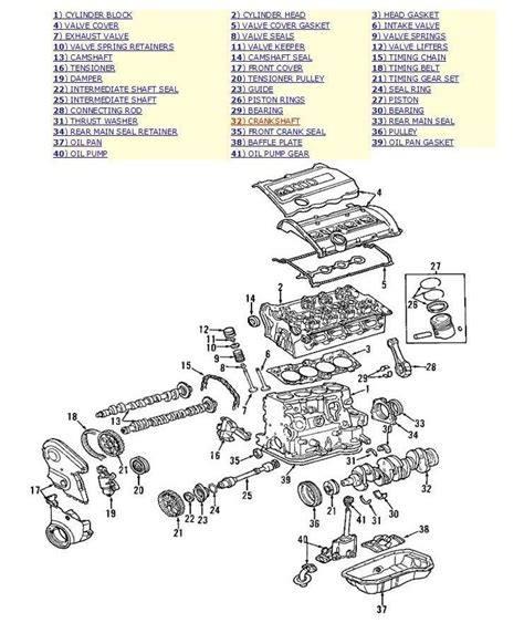 volkswagen 18t engine diagram Doc