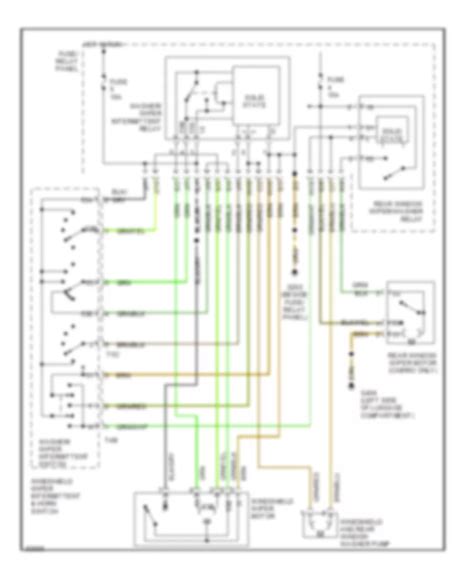 volkswagen 1995 gti wiring diagrams Epub