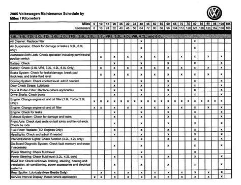 volkswagen beetle maintenance schedule PDF