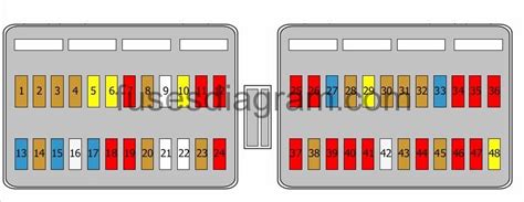 volkswagen fox fuse box diagram Kindle Editon