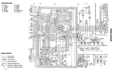 volkswagen golf 1983 electric wiring diagram PDF