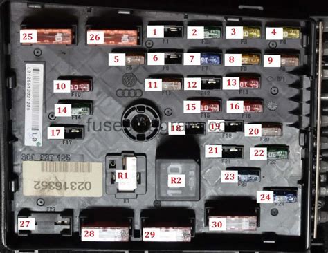 volkswagen passat fuse box diagram Doc