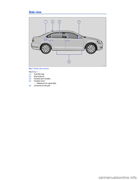 volkswagen passat user guide Epub