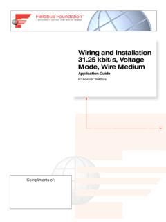 voltage and wiring information pdf PDF