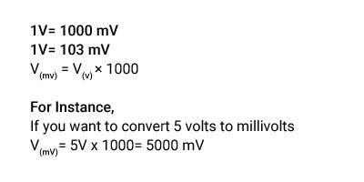 voltage to millivolt