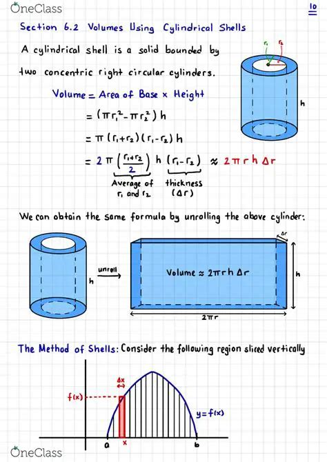 volume by cylindrical shells calculator