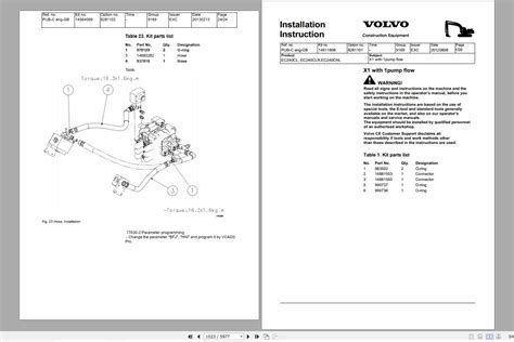 volvo 225e service manual Reader