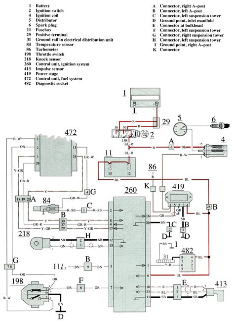 volvo 740 89 wiring diagram Reader