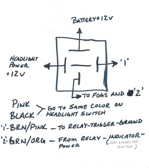 volvo 850 fog light switch wiring diagram Reader