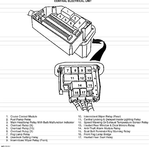 volvo 850 relay diagram Kindle Editon