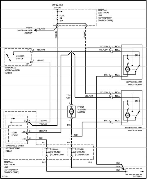 volvo 850 washer wiring 1994 PDF