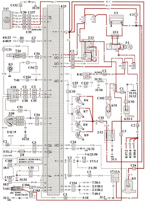 volvo 940 se turbo wiring diagram Doc