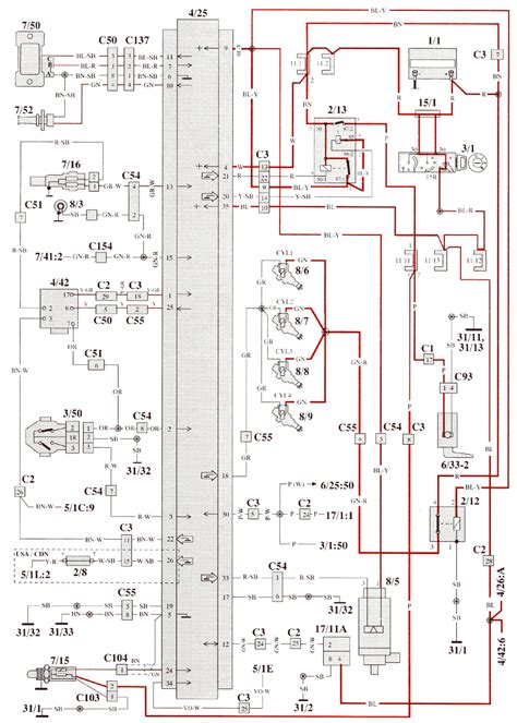 volvo 940 wiring diagram Doc