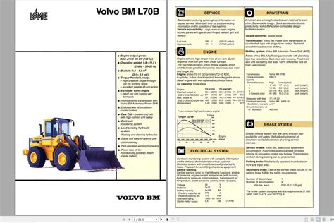 volvo bm 700 manual pdf Doc