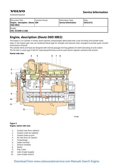 volvo d6d service manual Reader