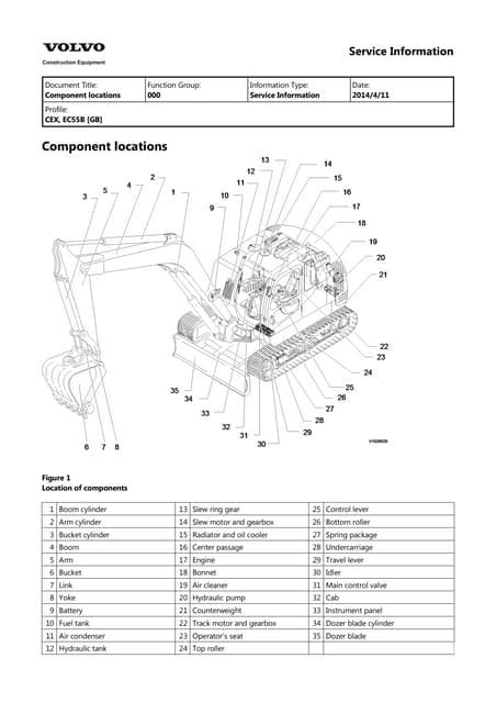 volvo excavator ec55b manual pdf PDF