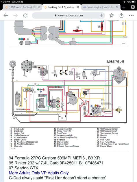 volvo marine starter installation diagram Doc