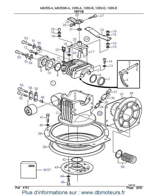 volvo penta 120 saildrive manual Kindle Editon